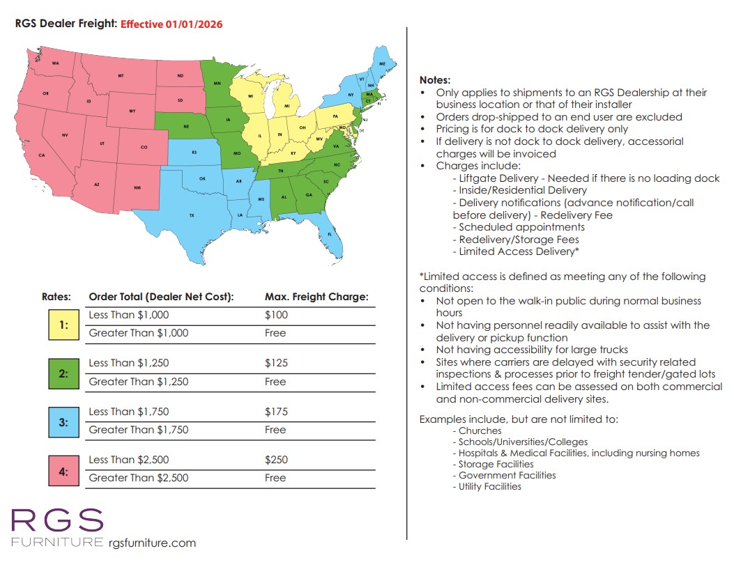 Cover of RGS Dealer Freight Jan 2026